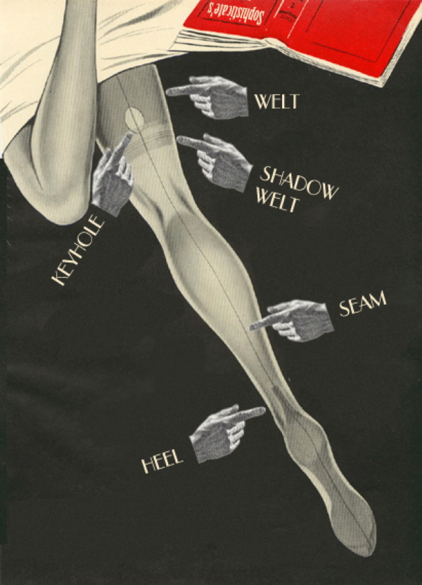 Stockings Diagram Mistress Troy's Stockings Diagram